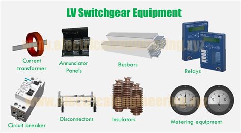 lv equipment bv|what is Lv switch gear.